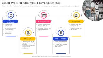 Major Types Of Paid Media Advertisements