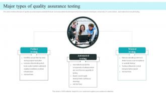 Major Types Of Quality Assurance Testing