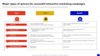 Major Types Of Quizzes For Successful Interactive Marketing Comprehensive MKT SS V