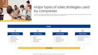 Major Types Of Sales Strategies Used By Companies Powerful Sales Tactics For Meeting MKT SS V