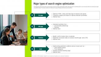 Major Types Of Search Engine Optimization Marketing Your Startup Best Strategy SS V