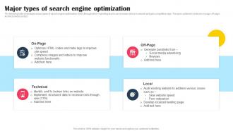 Major Types Of Search Engine Optimization Promotional Tactics To Boost Strategy SS V