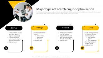 Major Types Of Search Engine Optimization Startup Marketing Strategies To Increase Strategy SS V