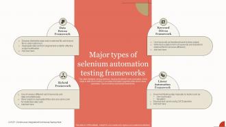 Major Types Of Selenium Automation Testing Frameworks