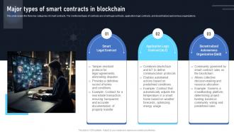 Major Types Of Smart Contracts In Blockchain Exploring The Disruptive Potential BCT SS
