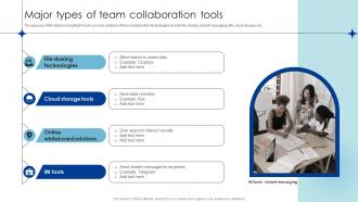 Major Types Of Team Collaboration Tools