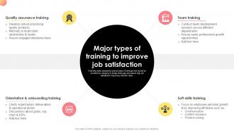 Major Types Of Training Performance Improvement Plan Training Ppt Template