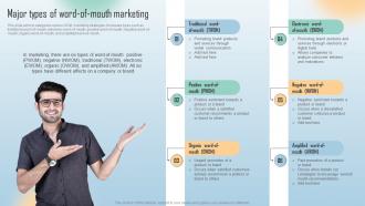Major Types Of Word-Of-Mouth Marketing Word Of Mouth Marketing Ppt Themes