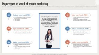 Major Types Of Word Of Mouth Marketing Incorporating Influencer Marketing In WOM Marketing MKT SS V