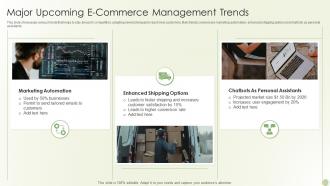 Major Upcoming E Commerce Management Trends