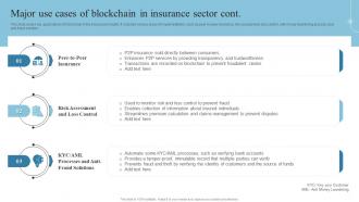 Major Use Cases Of Blockchain In Insurance Sector Introduction To Blockchain Technology BCT SS Compatible Captivating