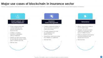 Major Use Cases Of Blockchain In Insurance Sector What Is Blockchain Technology BCT SS V