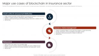 Major Use Cases Of Unlocking The Power Of Blockchain An Introduction BCT SS V