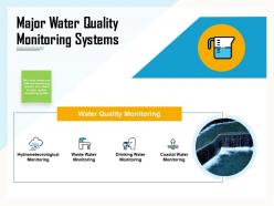 Major water quality monitoring systems coastal ppt powerpoint presentation gallery images