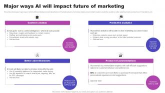 Major Ways AI Will Impact Future Of Marketing AI Marketing Strategies AI SS V