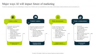 Major Ways Ai Will Impact Future Of Marketing How To Use Chatgpt AI SS V