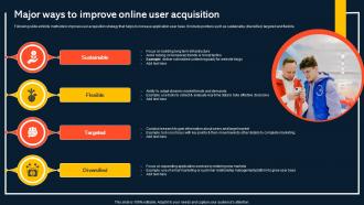 Major Ways To Improve Online User Acquisition Increasing Mobile Application Users