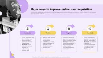Major Ways To Improve Online User Implementing Digital Marketing For Customer