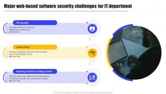 Major Web Based Software Security Challenges For It Department
