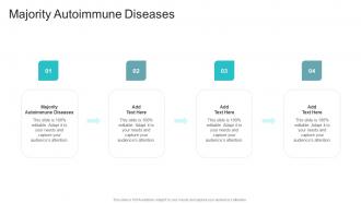 Majority Autoimmune Diseases In Powerpoint And Google Slides Cpb