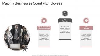 Majority Businesses Country Employees In Powerpoint And Google Slides Cpb
