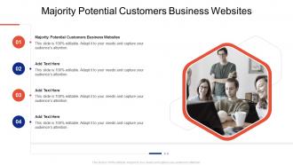 Majority Potential Customers Business Websites In Powerpoint And Google Slides Cpb