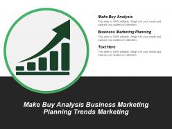 Make Buy Analysis Business Marketing Planning Trends Marketing