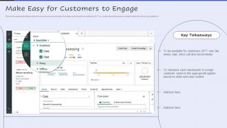 Make Easy For Customers To Engage Servicenow Performance Analytics