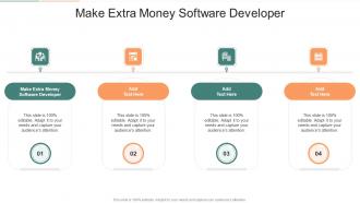 Make Extra Money Software Developer In Powerpoint And Google Slides Cpb