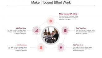 Make Inbound Effort Work In Powerpoint And Google Slides Cpb