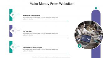 Make Money From Websites In Powerpoint And Google Slides Cpb