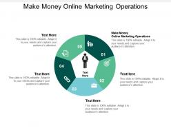 Make money online marketing operations ppt powerpoint presentation gallery model cpb