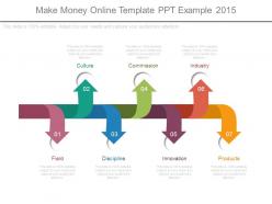 Make money online template ppt example 2015