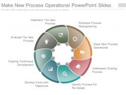 Make new process operational powerpoint slides