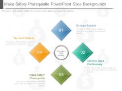 Make Safety Prerequisite Powerpoint Slide Backgrounds