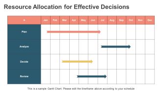 Make Tough Decisions With Confidence PPT Example AT Researched Appealing