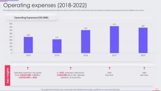 Makeup Product Company Profile Operating Expenses 2018 To 2022 Ppt Show Display