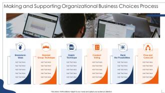 Making and supporting organizational business choices process
