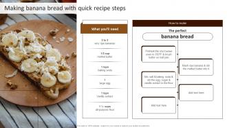 Making Banana Bread With Quick Building Comprehensive Patisserie Advertising Profitability MKT SS V