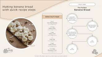 Making Banana Bread With Quick Implementing Advanced Advertising Plan For Bakery Business Mkt Ss