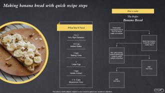 Making Banana Bread With Quick Recipe Steps Efficient Bake Shop MKT SS V