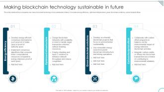 Making Blockchain Technology Sustainable Decoding The Future Of Blockchain Technology BCT SS