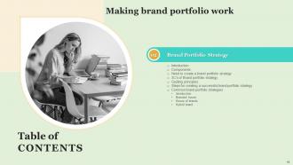 Making Brand Portfolio Work Branding CD V