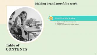 Making Brand Portfolio Work Branding CD V