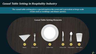 Making Catering A Success In Hospitality Industry Training Ppt Interactive Pre-designed