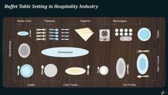 Making Catering A Success In Hospitality Industry Training Ppt Aesthatic Pre-designed