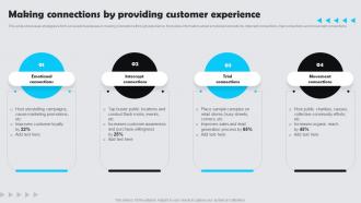 Making Connections By Providing Customer Experience Customer Experience