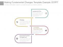 Making fundamental changes template example of ppt