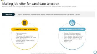 Making Job Offer For Candidate Selection Implementing Digital Technology In Corporate