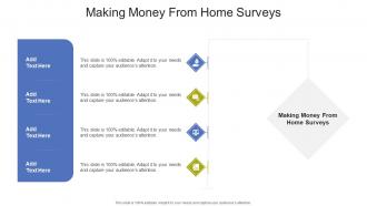 Making Money From Home Surveys In Powerpoint And Google Slides Cpb